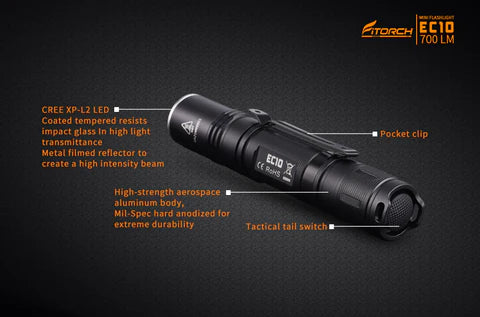 Fitorch EC10 Torch with Battery Outdoor Action