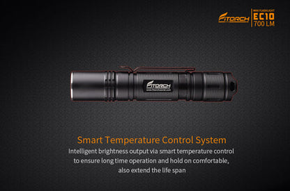 Fitorch EC10 Torch with Battery Outdoor Action