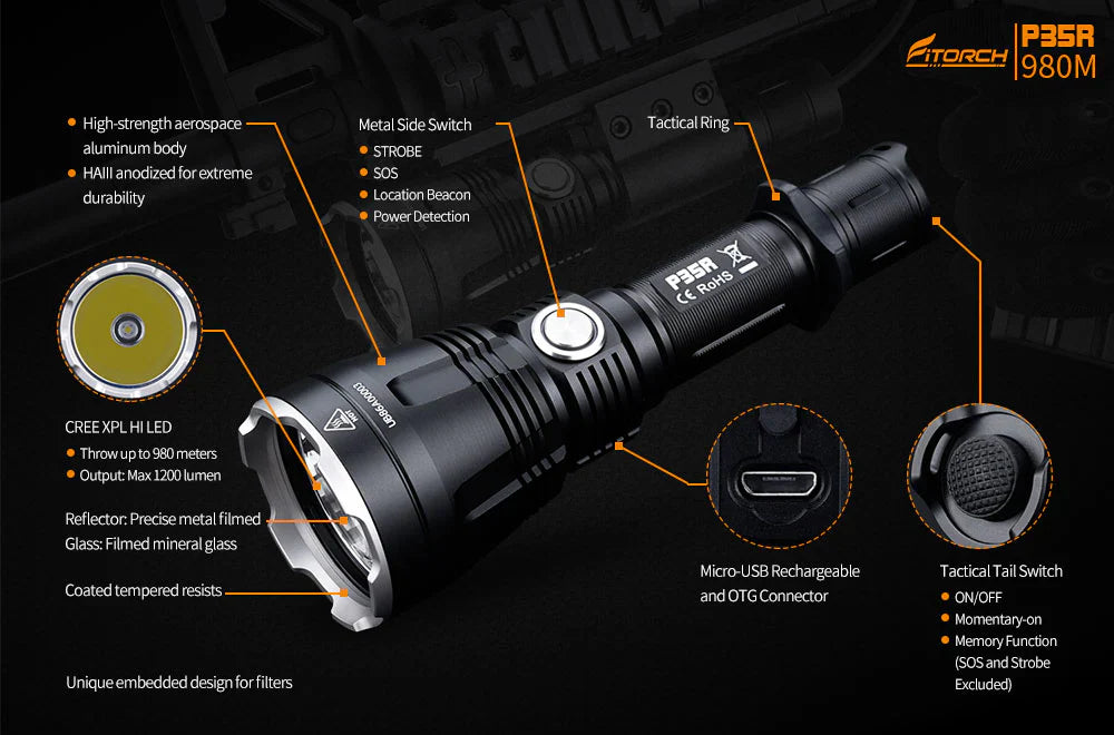 Fitorch P35R Rechargeable Long-Range Torch