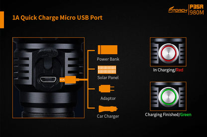 Fitorch P35R Rechargeable Long-Range Torch