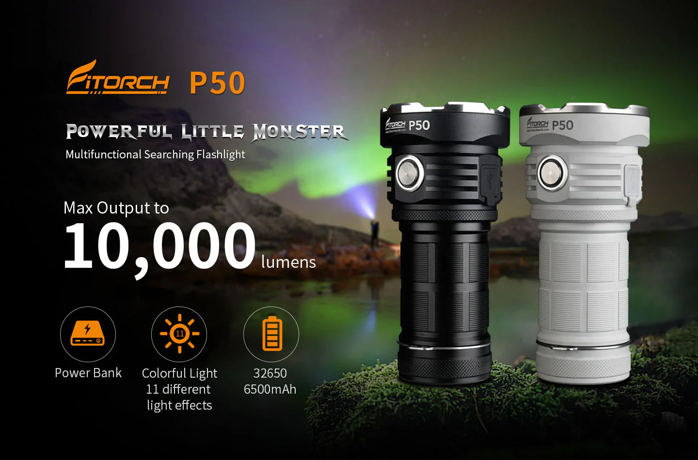 Fitorch P50 Rechargeable Searchlight